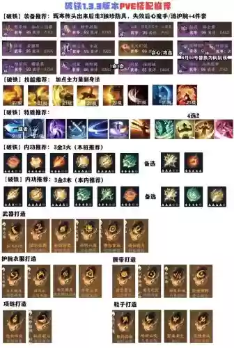 逆水寒铁衣53级怎么配技能,逆水寒铁衣升级攻略插图1 逆水寒铁衣53级怎么配技能,逆水寒铁衣升级攻略插图1