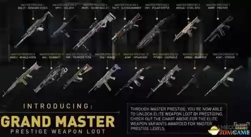 使命召唤13全武器,使命召唤13武器解锁攻略插图1 使命召唤13全武器,使命召唤13武器解锁攻略插图1