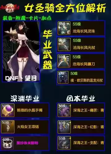 dnf女圣骑放技能说的话,dnf女圣骑刷图加点插图1 dnf女圣骑放技能说的话,dnf女圣骑刷图加点插图1