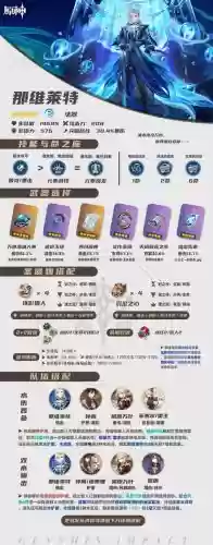 4.0水神阵容搭配,水神boss怎么打插图1 4.0水神阵容搭配,水神boss怎么打插图1