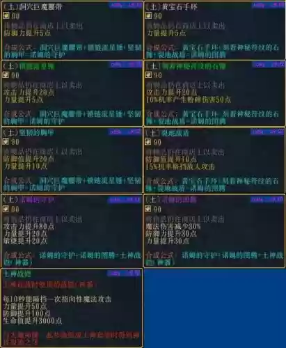 伏魔战绩弓手隐藏装备,伏魔战记弓手攻略装备合成插图1 伏魔战绩弓手隐藏装备,伏魔战记弓手攻略装备合成插图1