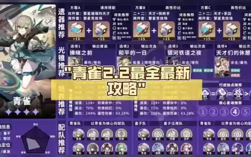 青雀如何搭配阵容，青雀游戏平台插图1