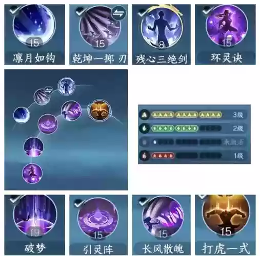 九灵那些技能适合副本,九灵打本技能插图 九灵那些技能适合副本,九灵打本技能插图