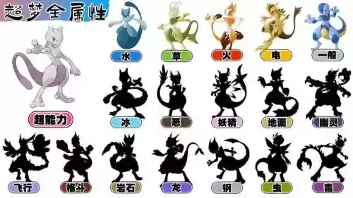 超精灵技能保护，超精灵进化插图1