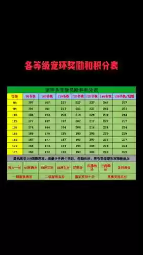 2017梦幻西游跑环,梦幻西游跑环计算公式插图1 2017梦幻西游跑环,梦幻西游跑环计算公式插图1