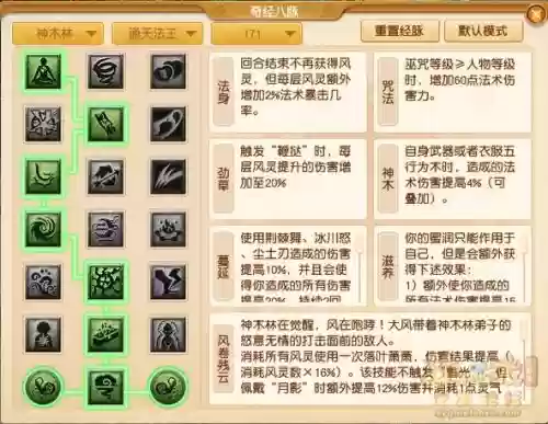 梦幻西游神木几级秒3,梦幻神木多少级强势插图 梦幻西游神木几级秒3,梦幻神木多少级强势插图