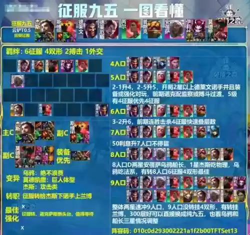 对敌人仁慈的阵容搭配,对敌人的仁慈对友叼插图1 对敌人仁慈的阵容搭配,对敌人的仁慈对友叼插图1