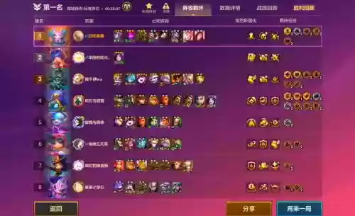 s6变异阵容搭配,s6变异战士效果插图1 s6变异阵容搭配,s6变异战士效果插图1