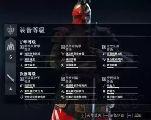 荣耀战魂装备怎么刷,荣耀战魂装备等级有什么用插图 荣耀战魂装备怎么刷,荣耀战魂装备等级有什么用插图