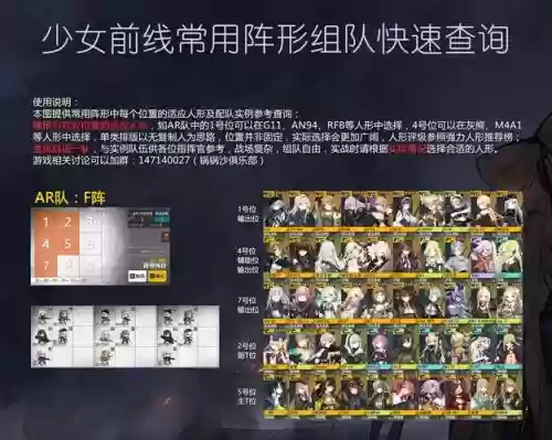 少女前线阵容搭配平民,少女前线平民攻略插图1 少女前线阵容搭配平民,少女前线平民攻略插图1