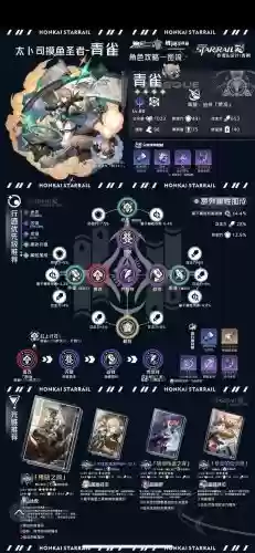 青雀如何搭配阵容，青雀游戏平台插图