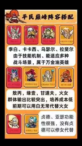 蛮族阵容搭配,蛮族必练英雄插图 蛮族阵容搭配,蛮族必练英雄插图