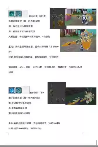 奶块装备法典怎么做,奶块装备法典怎么做的插图 奶块装备法典怎么做,奶块装备法典怎么做的插图