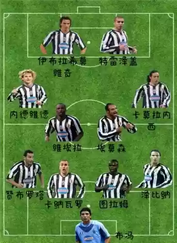 孔蒂时期尤文图斯阵容搭配,孔蒂执教尤文插图1 孔蒂时期尤文图斯阵容搭配,孔蒂执教尤文插图1