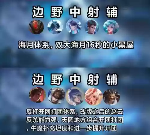 高分局五排阵容搭配,高分局用哪个英雄插图 高分局五排阵容搭配,高分局用哪个英雄插图