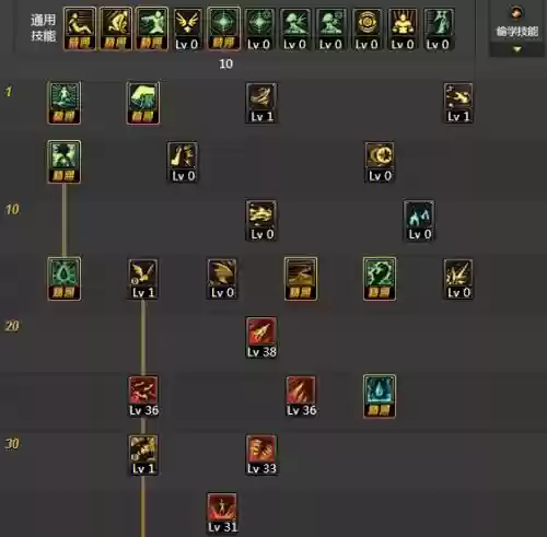 二觉血法师技能加点,dnf血法师二觉在哪接任务插图1 二觉血法师技能加点,dnf血法师二觉在哪接任务插图1