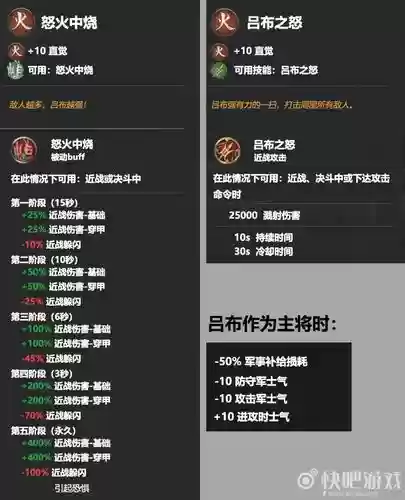 全战三国吕布技能哪个好，全战三国吕布带什么兵种插图