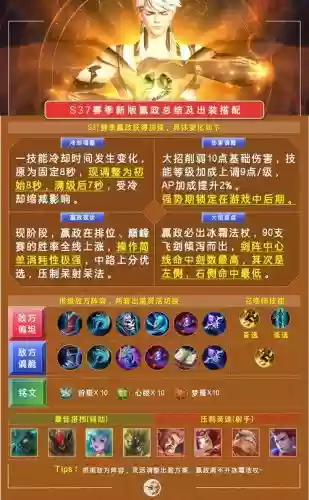 皇者荣耀阵容的英雄搭配，皇者职业选择插图1