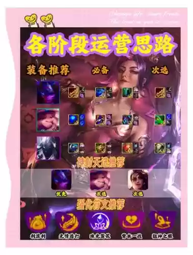 极强轮子妈阵容装备搭配,轮子妈带什么技能插图1 极强轮子妈阵容装备搭配,轮子妈带什么技能插图1