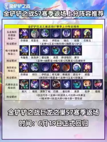 上分技能搭配什么阵容,上分最佳组合插图 上分技能搭配什么阵容,上分最佳组合插图