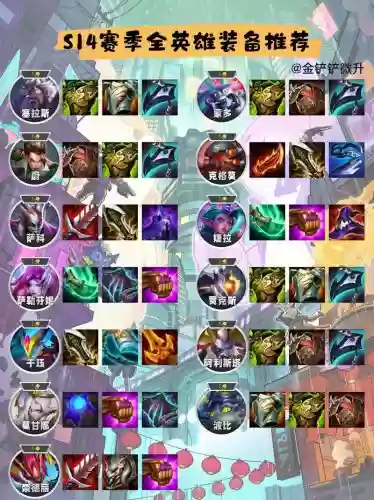 英雄的武器哪里交,英雄武器作为材料插图 英雄的武器哪里交,英雄武器作为材料插图