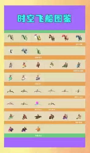 疯狂动物园装备,疯狂动物园装备选择插图 疯狂动物园装备,疯狂动物园装备选择插图