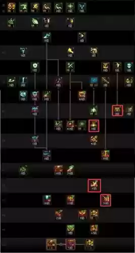 审判改造搭配什么阵容,审判刷图加点插图 审判改造搭配什么阵容,审判刷图加点插图