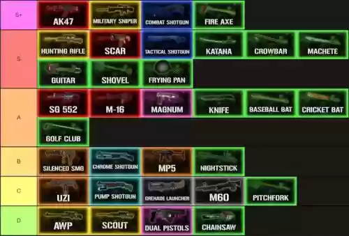 武器等级系统mod，武器等级mod1122插图1