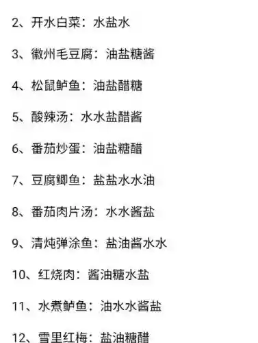 熹妃传厨房攻略咕噜肉,熹妃传厨房菜品属性插图 熹妃传厨房攻略咕噜肉,熹妃传厨房菜品属性插图