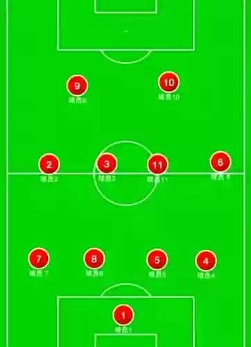 最佳阵容门将技能进修攻略,门将进阶之路插图1 最佳阵容门将技能进修攻略,门将进阶之路插图1