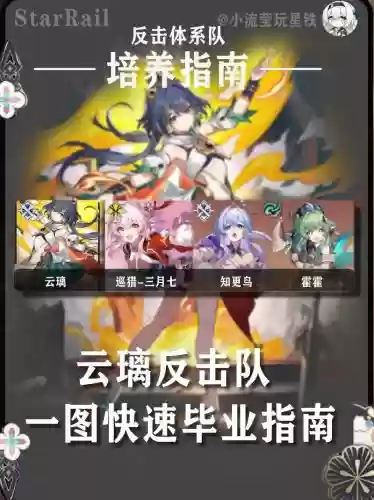 云霄阵容搭配,云霄和什么搭配插图 云霄阵容搭配,云霄和什么搭配插图