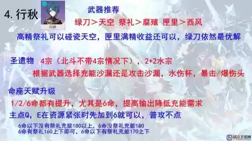2.1公子阵容搭配,公子阵容nga插图 2.1公子阵容搭配,公子阵容nga插图