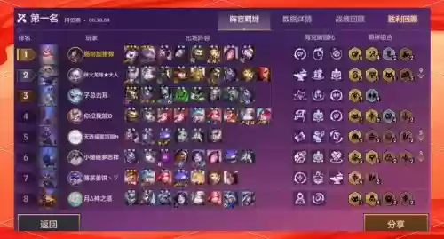 法师流英雄搭配阵容,法师流怎么搭配插图 法师流英雄搭配阵容,法师流怎么搭配插图