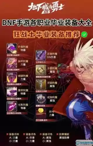 冰结师毕业武器有哪些,冰结师毕业套装是什么插图 冰结师毕业武器有哪些,冰结师毕业套装是什么插图