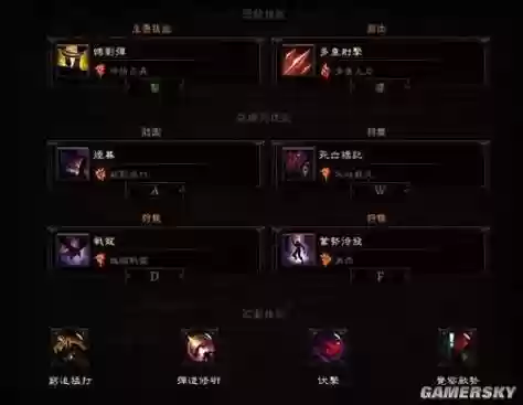 暗黑3猎魔引导技能,暗黑3猎魔辅助流装备插图 暗黑3猎魔引导技能,暗黑3猎魔辅助流装备插图