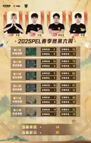 sniper攻略第五章,sniper过关攻略插图 sniper攻略第五章,sniper过关攻略插图