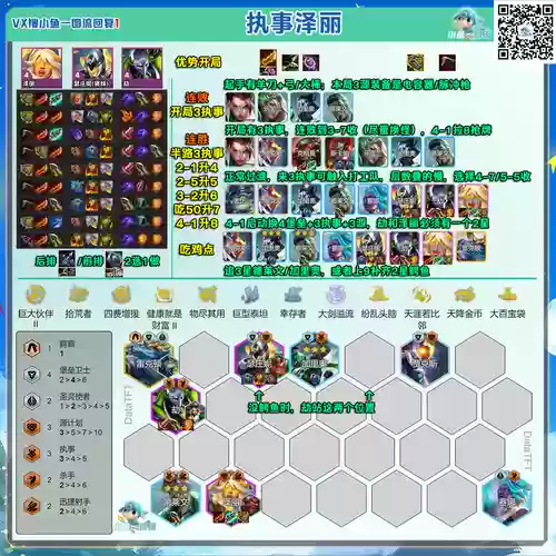 执事搭配什么阵容最强,执事套装插图1 执事搭配什么阵容最强,执事套装插图1