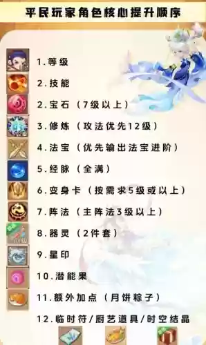 梦幻西游手游出师最佳等级,2020梦幻手游最新出师奖励制度插图1 梦幻西游手游出师最佳等级,2020梦幻手游最新出师奖励制度插图1