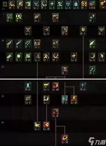 剑神什么技能搬僵尸,剑神带什么技能插图 剑神什么技能搬僵尸,剑神带什么技能插图