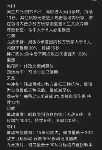 天龙八部提升生活技能,天龙八部生活技能汇总表插图 天龙八部提升生活技能,天龙八部生活技能汇总表插图