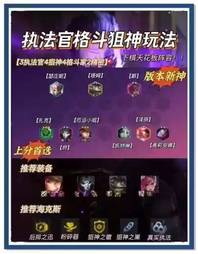 霓虹之夜黑科技阵容搭配,霓虹之拳有特效吗-插图1 霓虹之夜黑科技阵容搭配,霓虹之拳有特效吗-插图1