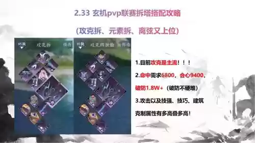 拆塔小魔兽阵容搭配最新,拆塔队伍插图1 拆塔小魔兽阵容搭配最新,拆塔队伍插图1