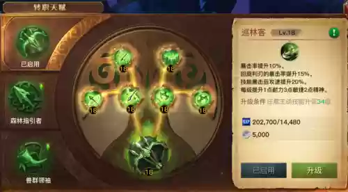 光明大路游侠装备攻略，光明大陆游侠输出手法插图