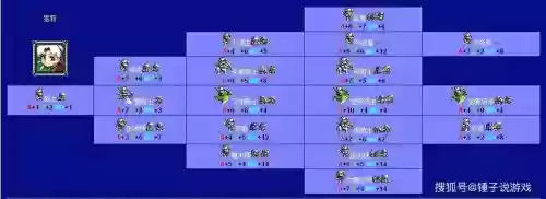 梦幻模拟战2召唤使装备,梦幻模拟战2 召唤使插图1 梦幻模拟战2召唤使装备,梦幻模拟战2 召唤使插图1