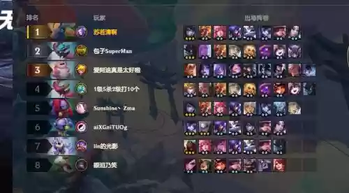 新联盟下棋最强阵容搭配,新英雄联盟下棋阵容怎么搭配插图1 新联盟下棋最强阵容搭配,新英雄联盟下棋阵容怎么搭配插图1