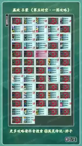 英灵传说天神黄帝阵容搭配,英灵传说黄帝刑天阵容插图 英灵传说天神黄帝阵容搭配,英灵传说黄帝刑天阵容插图