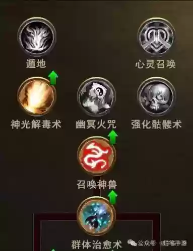 传奇霸业道士装备名称,传奇霸业道士天赋加点插图1 传奇霸业道士装备名称,传奇霸业道士天赋加点插图1