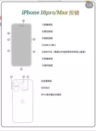 苹果有什么小技能，苹果常用功能小技巧插图1