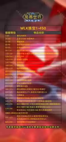 复刻冲钻技能,复刻专属怎么升级插图1 复刻冲钻技能,复刻专属怎么升级插图1