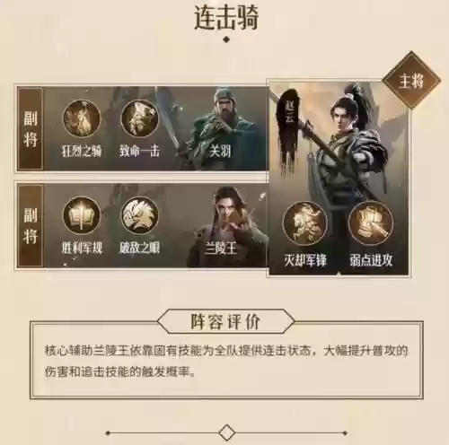 重返帝国骑兵阵容搭配图,重返帝国试玩视频插图 重返帝国骑兵阵容搭配图,重返帝国试玩视频插图